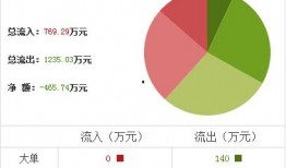 天康最新爆料消息,揭秘行业黑幕，深度解析企业内幕